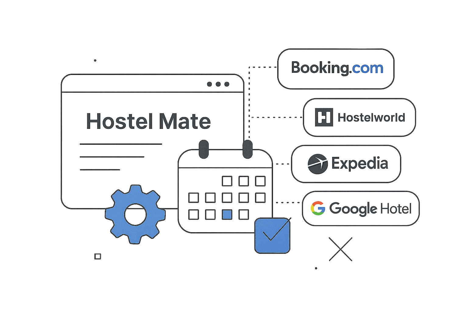 Channel Manager