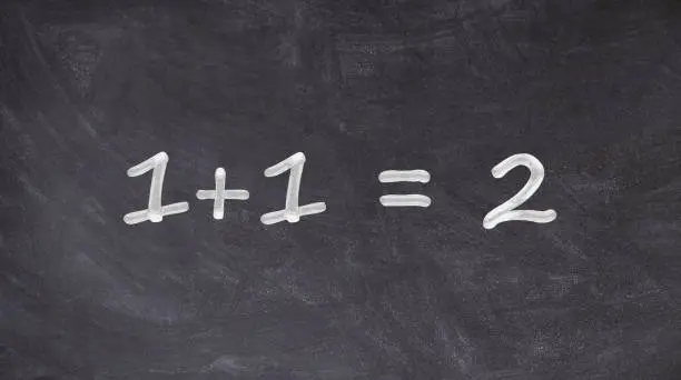 Chalkboard showing RevPAR = ADR x Occupancy