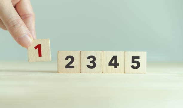 Checklist of review response quick wins